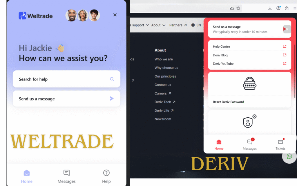 weltrade vs deriv customer support weltrade vs deriv support